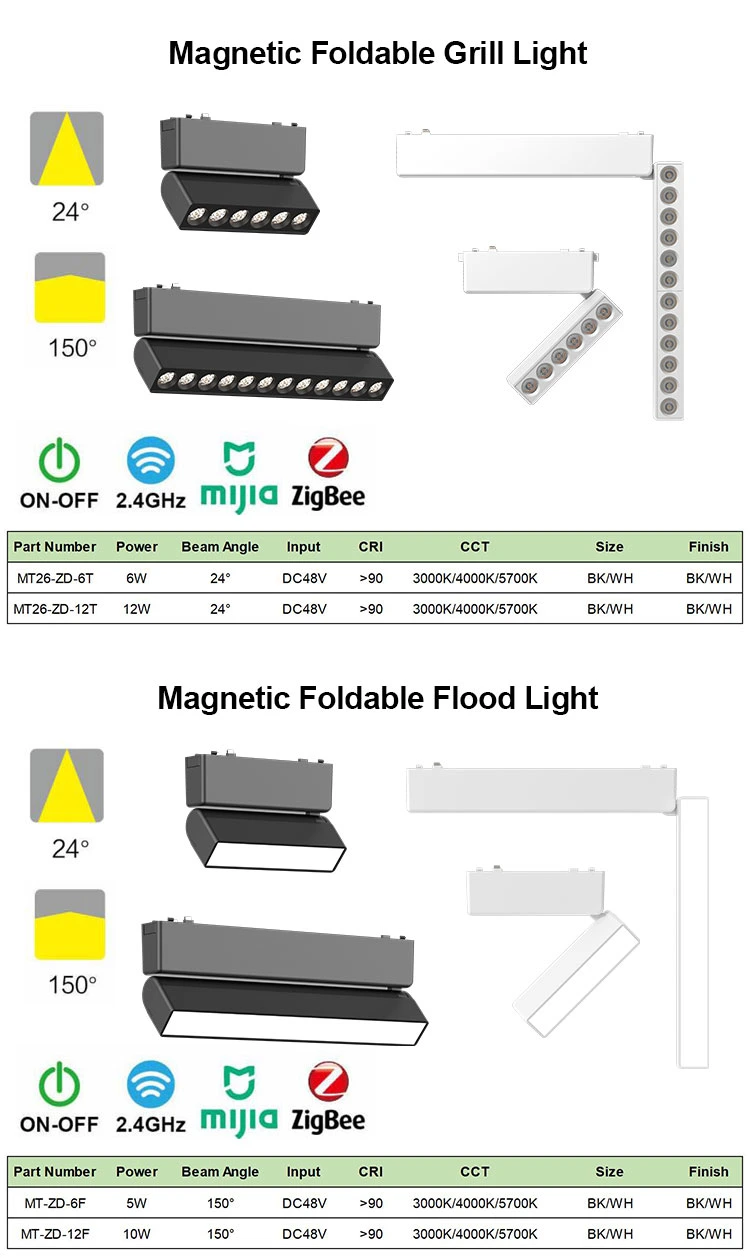 Guzhen Indoor Lighting LED Downlight Spotlight Energy Saving Lamp Magnetic Track Light