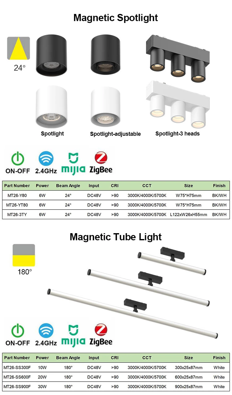 Guzhen Indoor Lighting LED Downlight Spotlight Energy Saving Lamp Magnetic Track Light